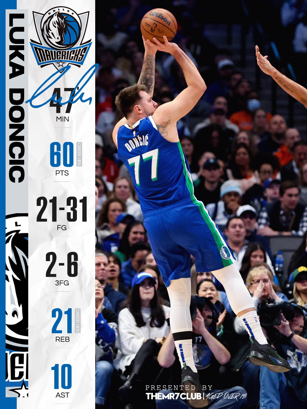 独行侠力克尼克斯，东契奇高光表现