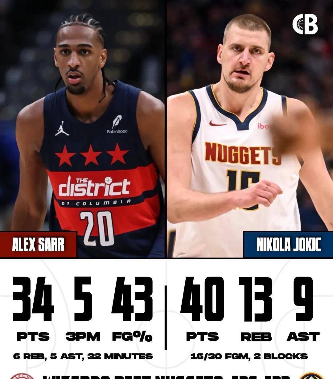 青岛队横扫山东队，约基奇关键制胜