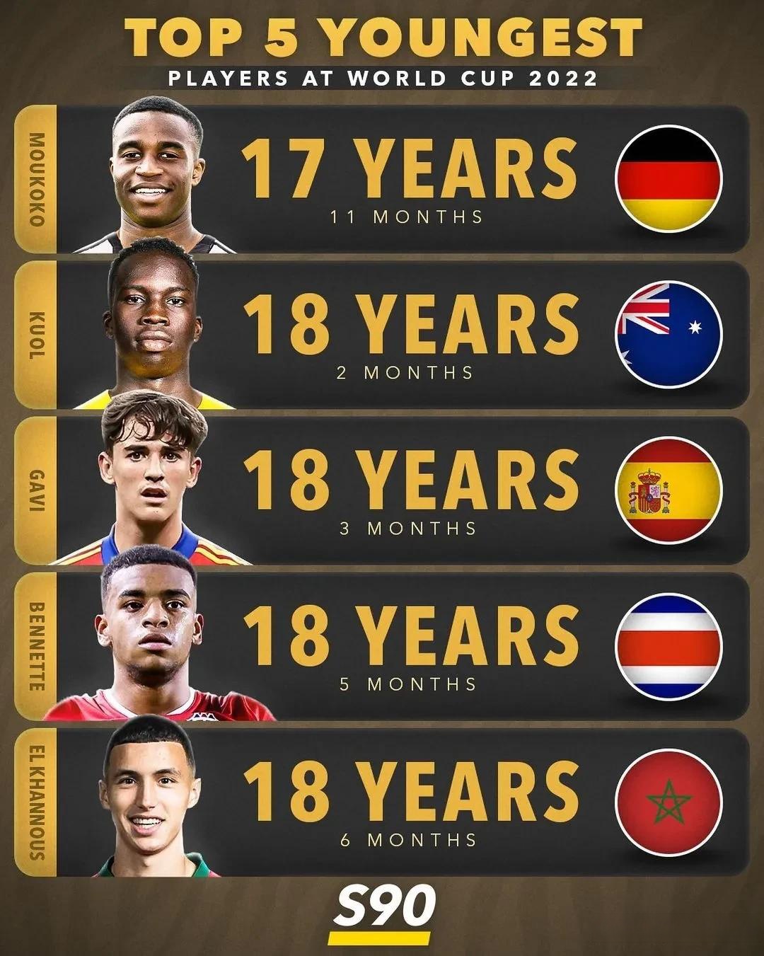 西班牙翻盘多特蒙德，卡瓦哈尔关键制胜